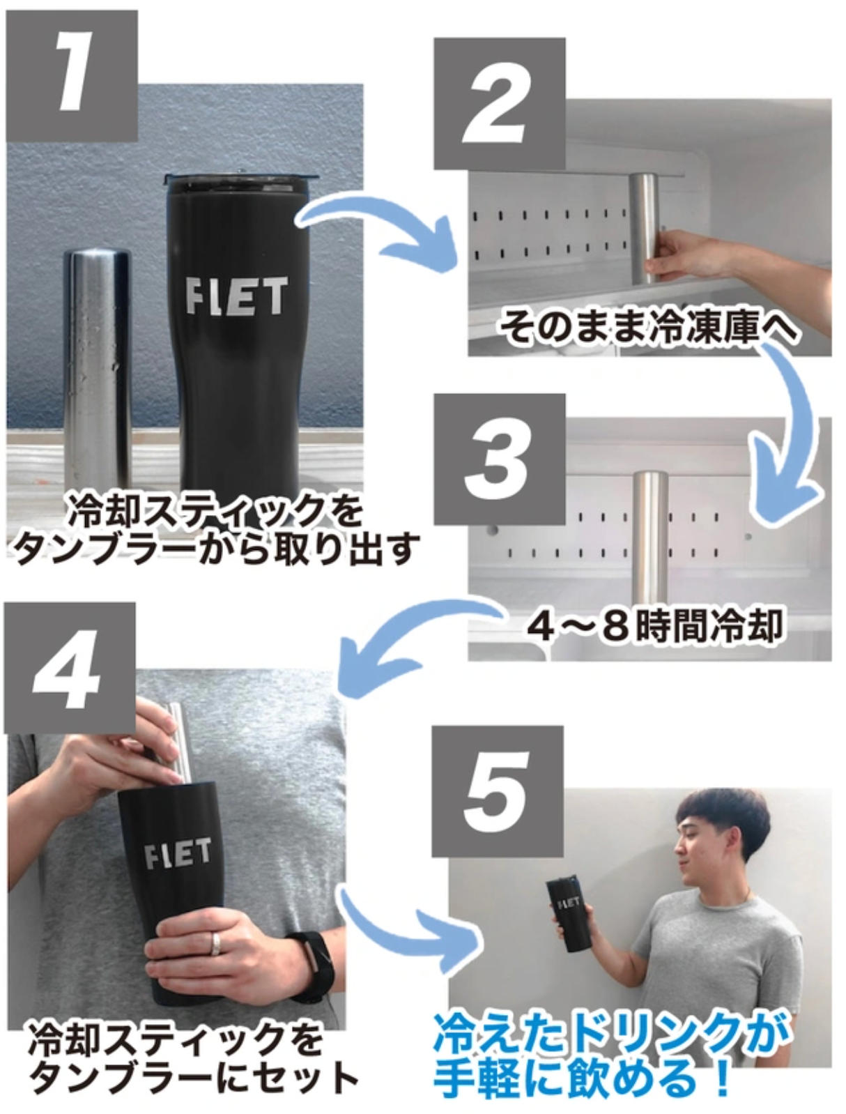 FLETタンブラー【新品・送料無料・3営業日以内に発送】