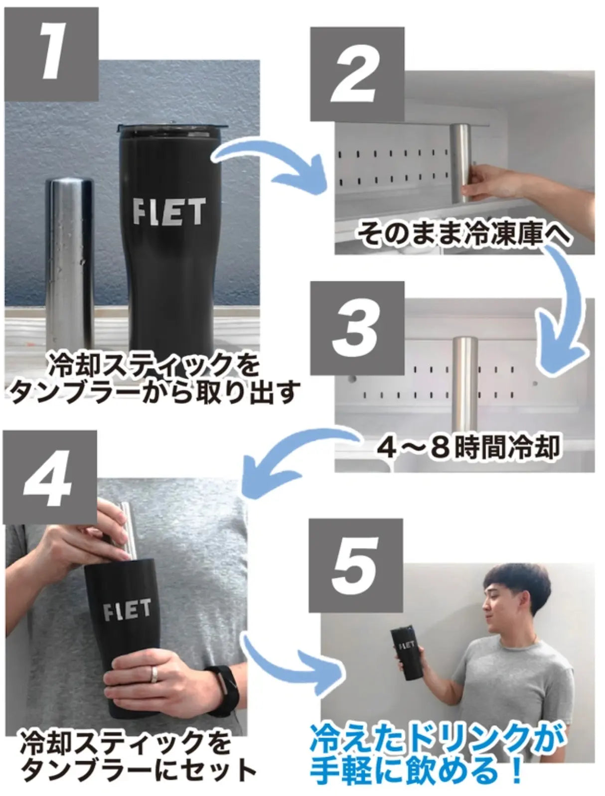 冷却スティックの使い方。FLETタンブラーの肝です。