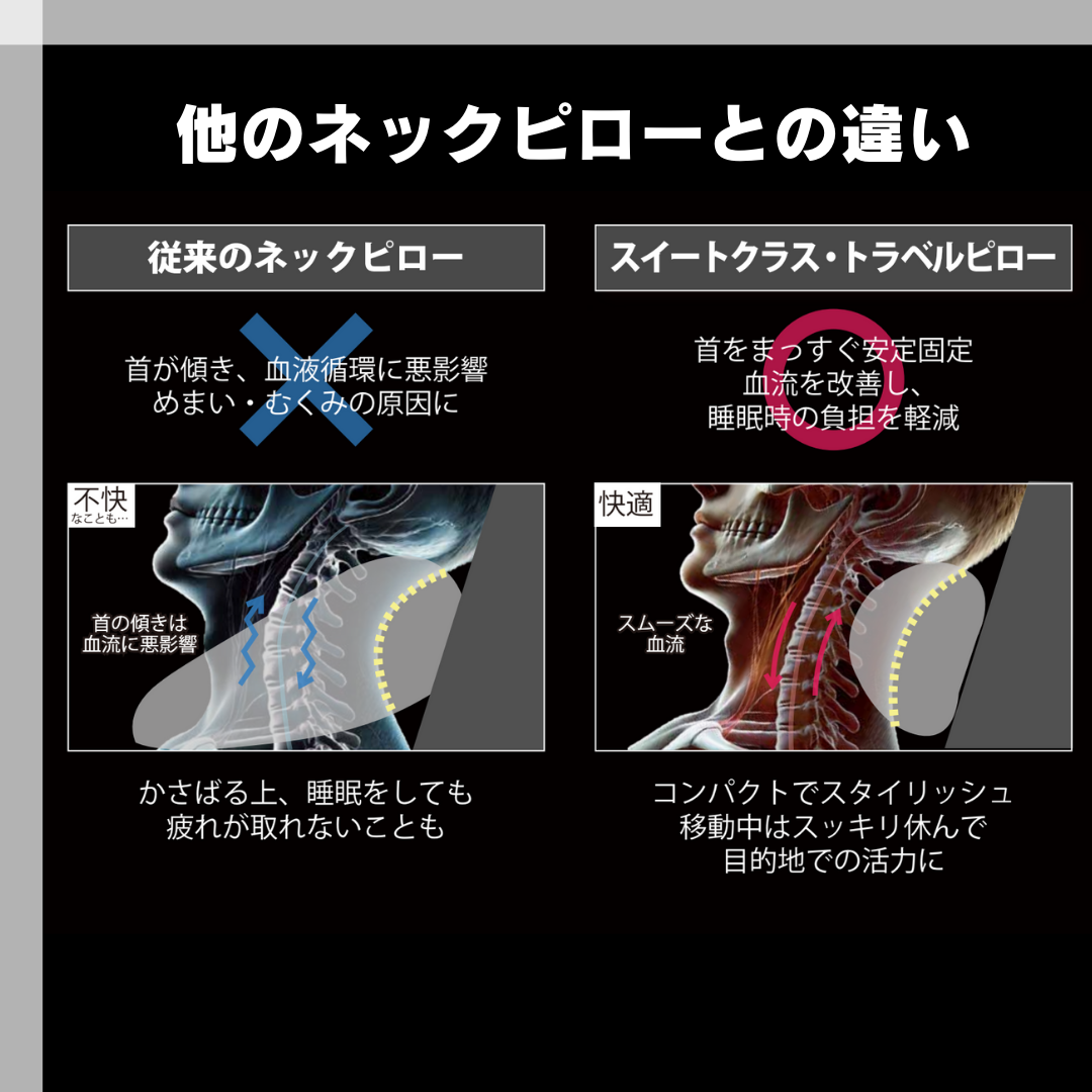 スイートクラス・トラベルピロー【新品・送料無料・3営業日以内に発送】